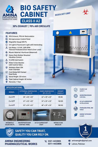 Lab Equipment Manufacturer