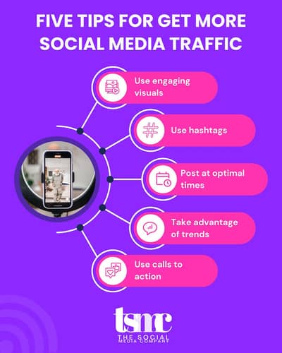 Social media management