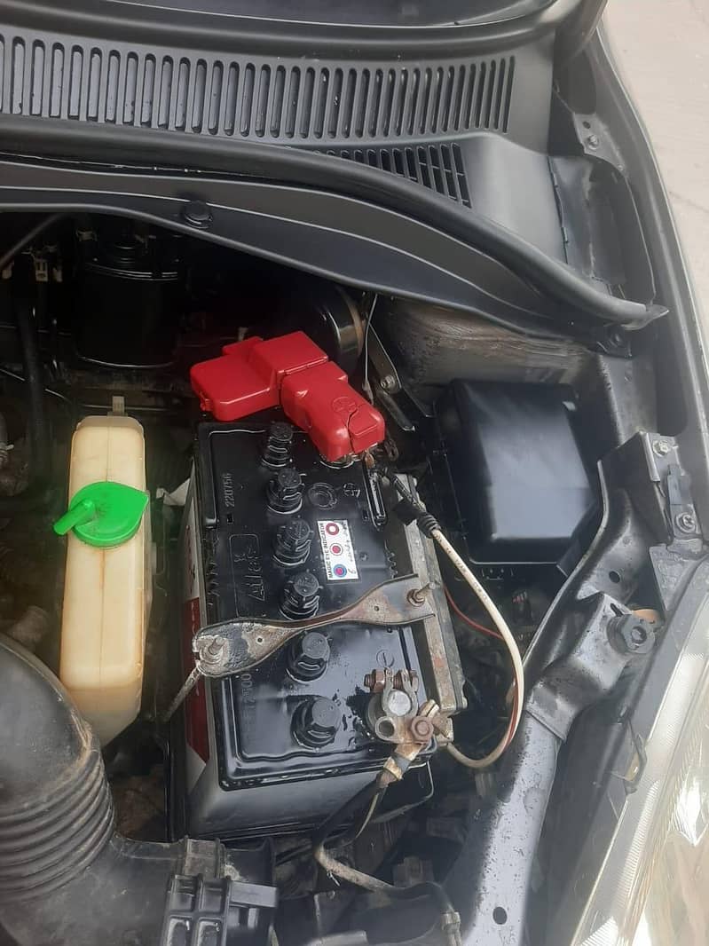 Swift 4