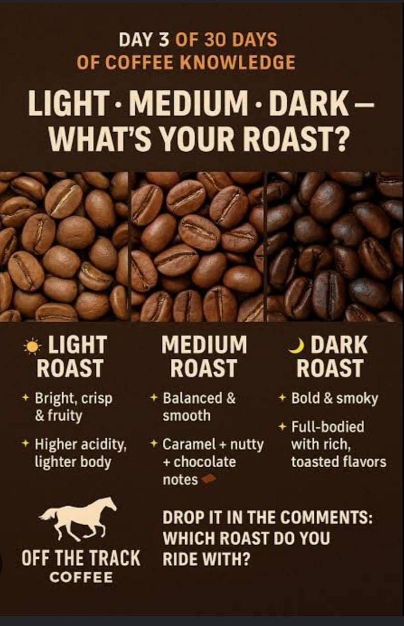 roasted ÇŌFFĒĒ BĒĀÑS 3