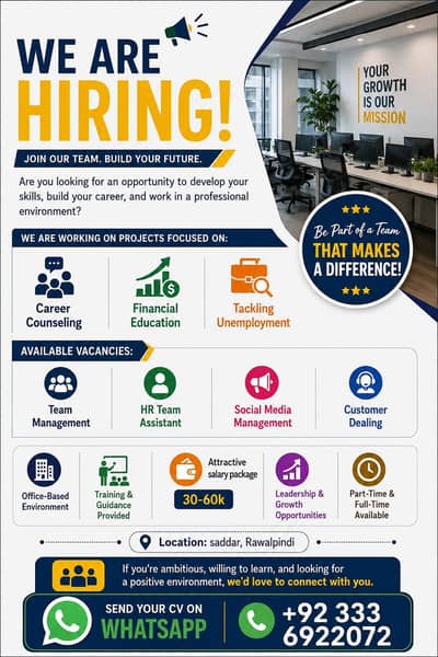 staff required for office work