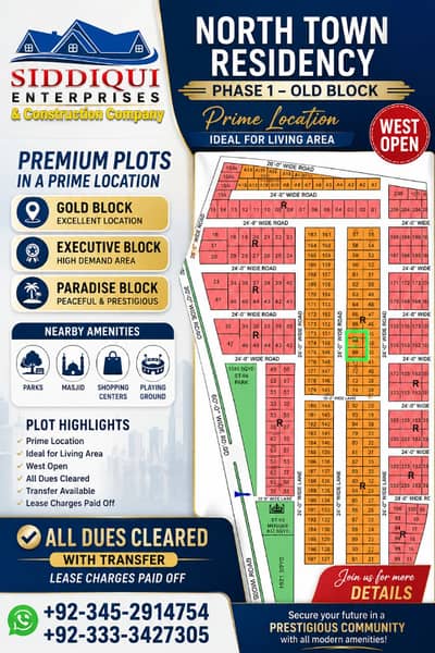 L-66, 80 Sq Yard, OLD BLOCK