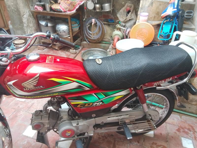 2022 model 0