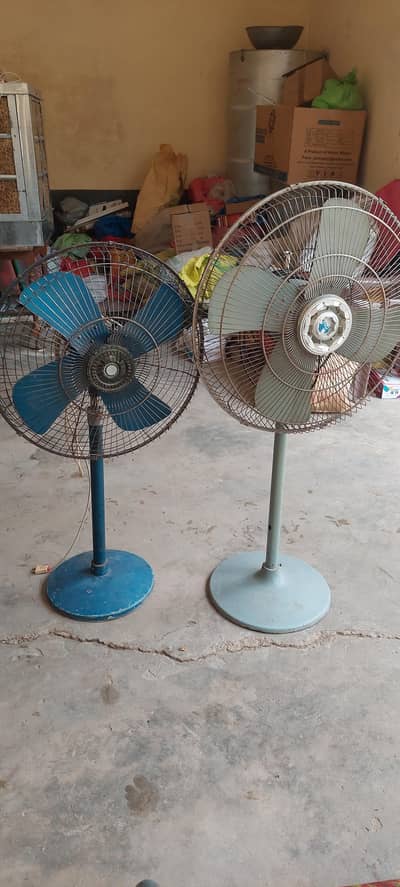 Heavy Duty Pedestal Fans for Sale – Rs. 20,000 (Both)