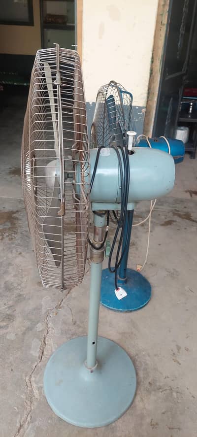 Heavy Duty Pedestal Fan for Sale – Rs.  8000