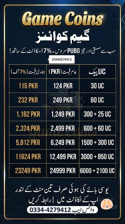 PUBG Mobile UC Top-up - 100% Secure & Fast Delivery