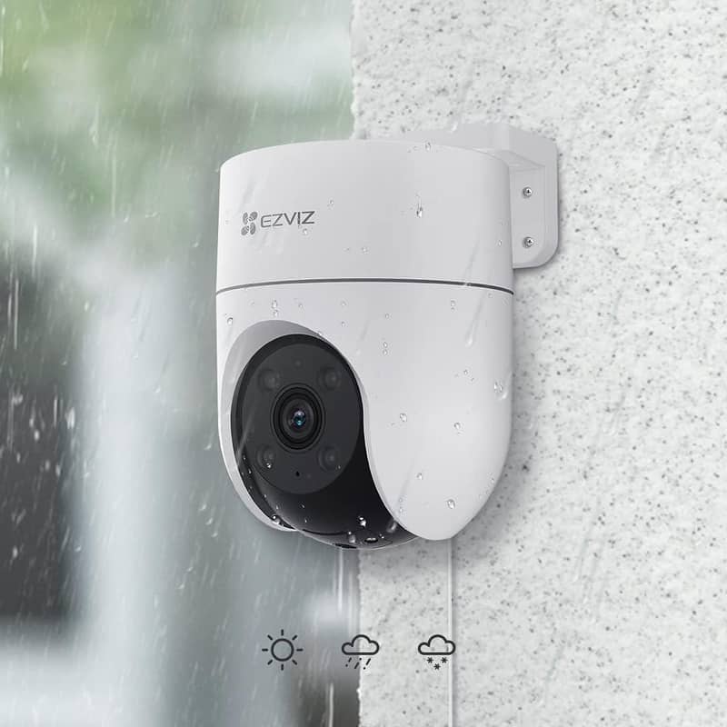Ip camera, Analog camera, WiFi camera 1