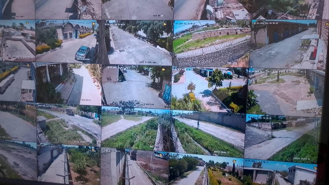 Ip camera, Analog camera, WiFi camera 3