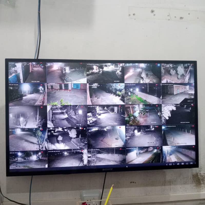 Ip camera, Analog camera, WiFi camera 8