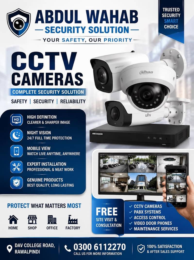 Cctv Cameras Installation 0