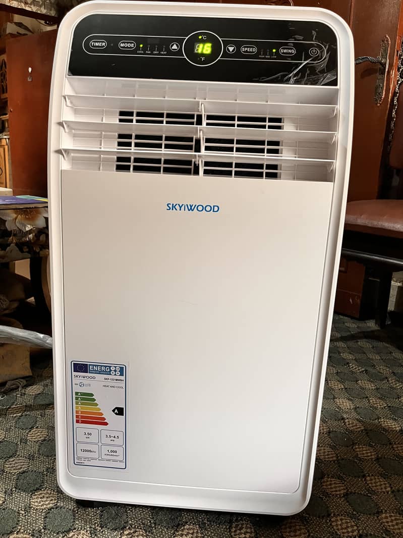 Portable AC 2