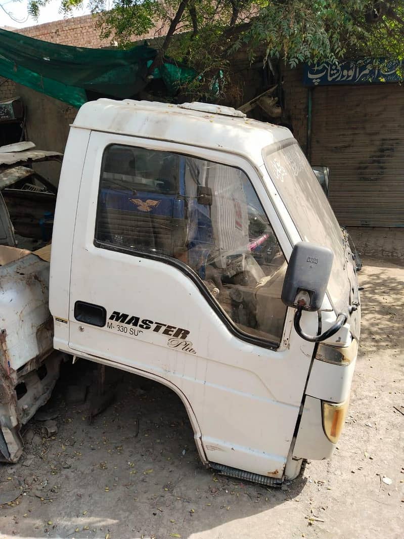 Master 3300 1