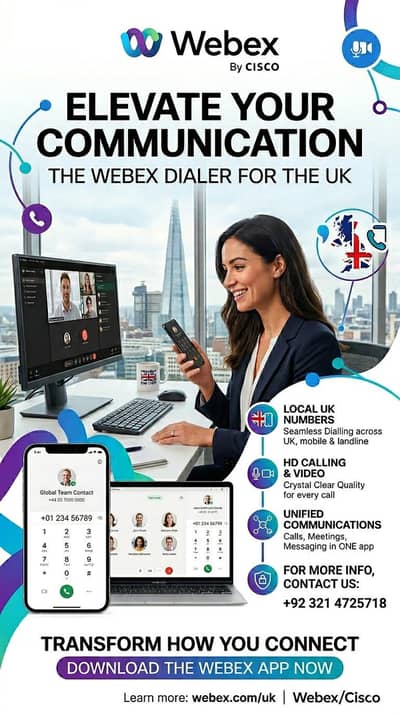 Call center dialers available