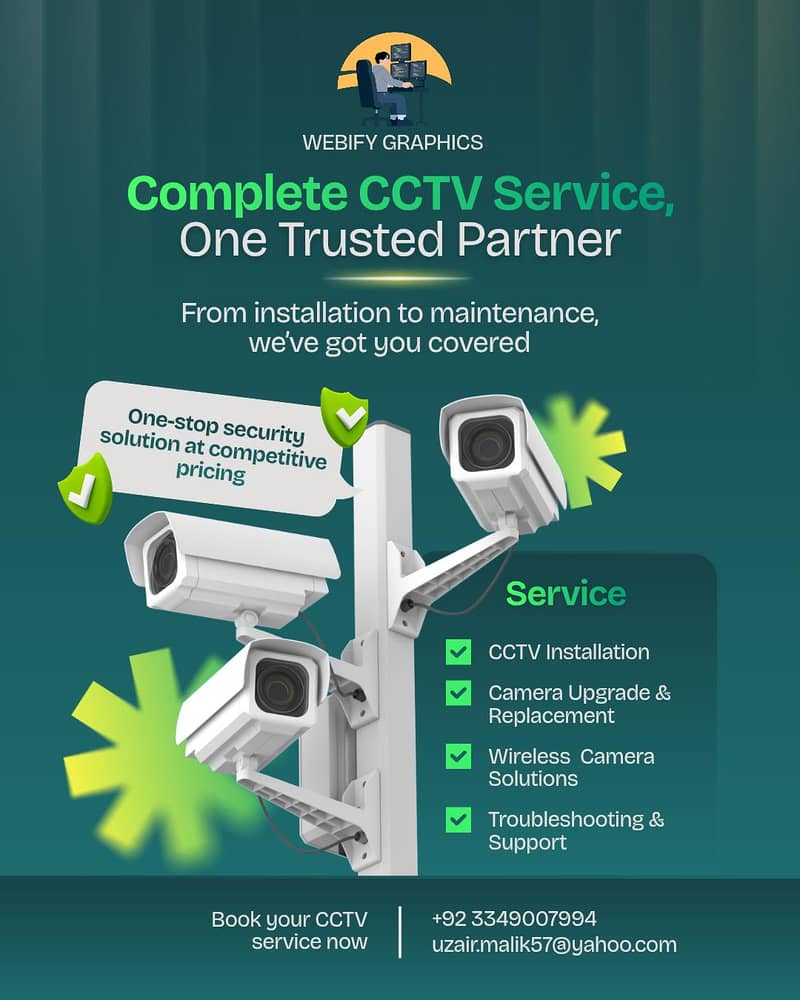 cctv camera installition services 0