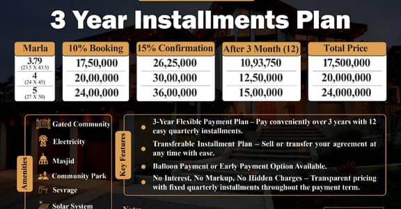 0321 86 10 688 Installment house of 3 years payment plan available in Ghalib city