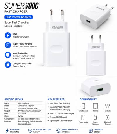 Original Chargers & Cables | 20W, 27W & 30W Apple, Anker & Google