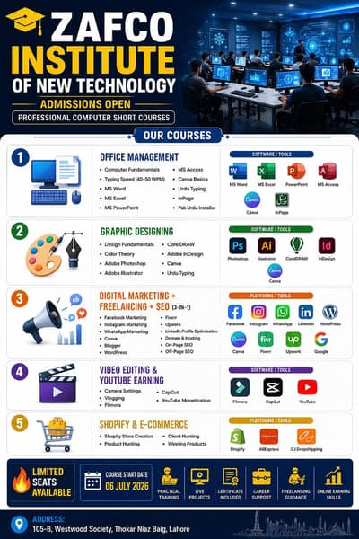 courses