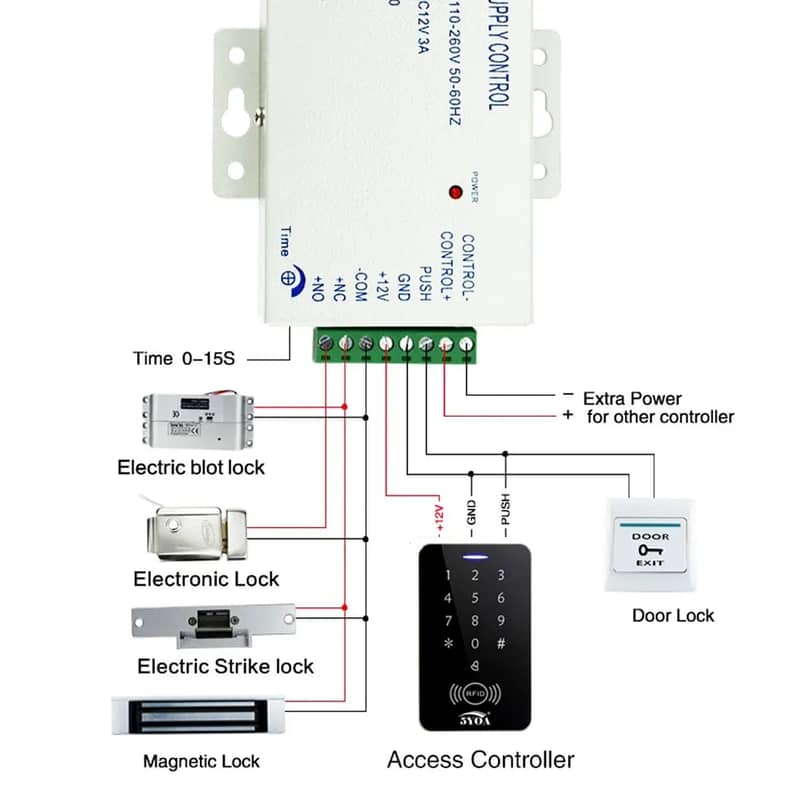 Remote control Drop Bolt Lock Door Access Control Security 2