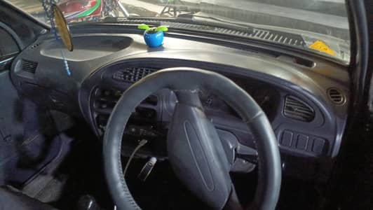 Daihatsu Cuore 2005