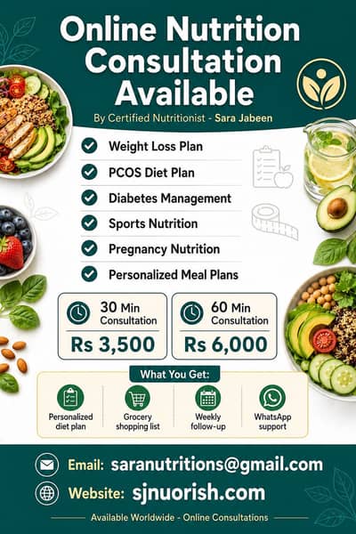 Online nutrition consultation