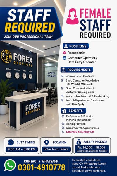 Computer Operator And Receptionist