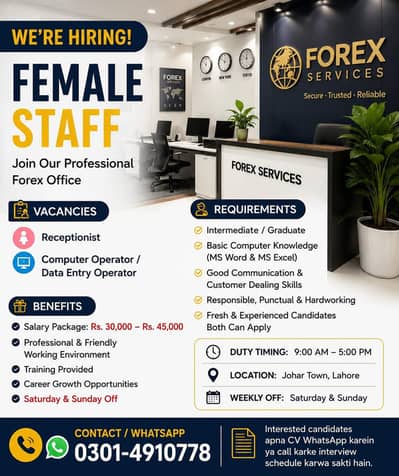 Computer Operator And Receptionist