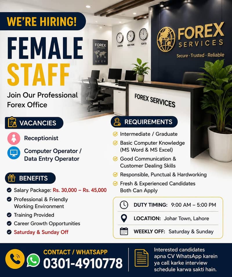 Computer Operator And Receptionist 0