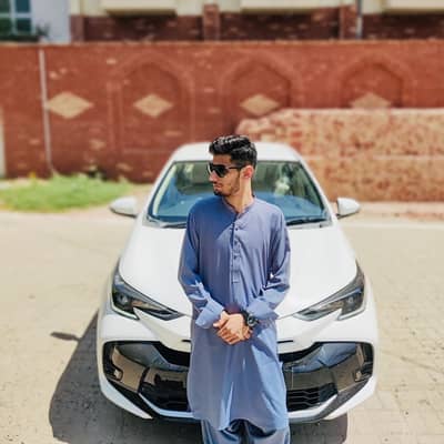 Zargham Abbas
