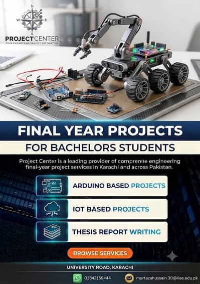 Final Year Projects – Fully Customized, Built Just for You