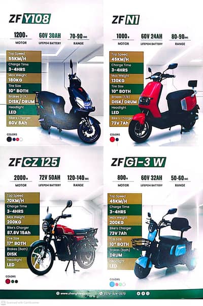 Scooty | All Models | ZOHNGFA Available MALIK EV Motor Bikes & Scooty