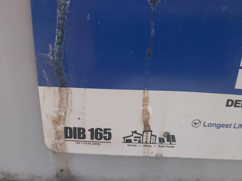 scrape rate 4