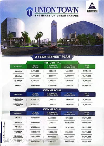 Near To Plot 768 E Construction Services Also Available