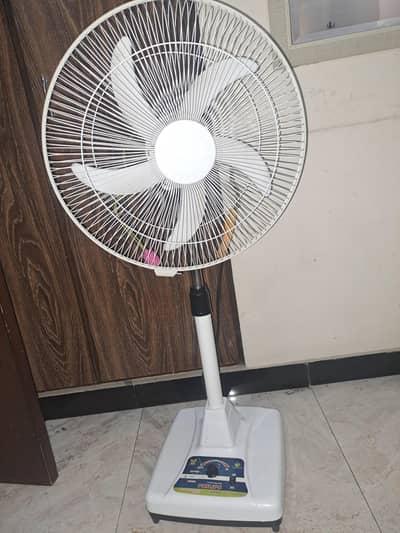 PHILIPS Charging Ac Dc Fan