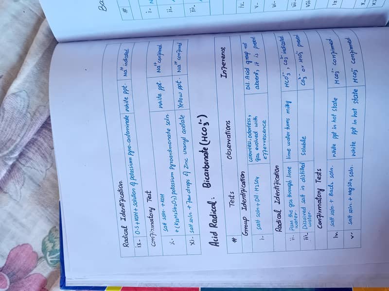 12th class unchecked practical notes 2
