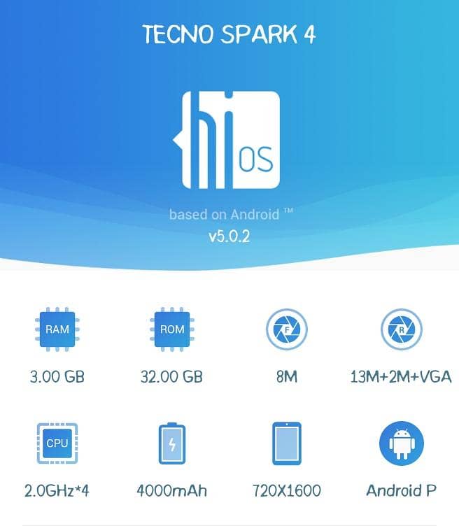 Tecno Spark 4 1