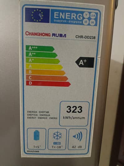 Changhong Ruba medium size fridge