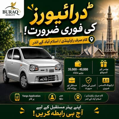 drivers kee fori zroorat