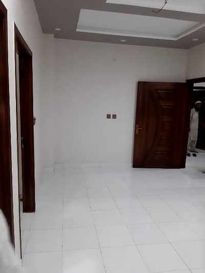 FLAT AVAILABLE FOR RENT