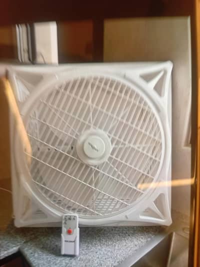 false ceiling fans