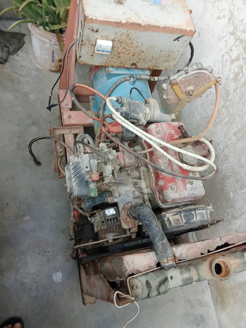 generator 2