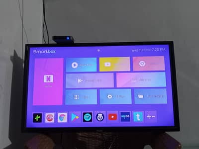 Haier led all working just like new with Android box.