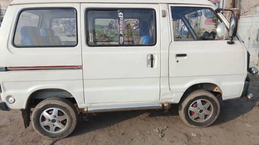 Urgent sale need for money
