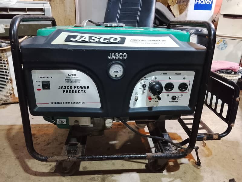 jasco generator 4