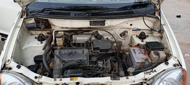 Hyundai Santro 2007
