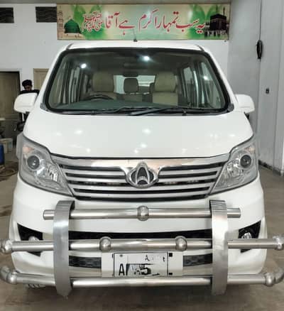 Changan Karvaan 2021