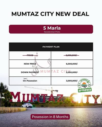5 Marla Plot for Sale – Residential Plot Mumtaz City Islamabad