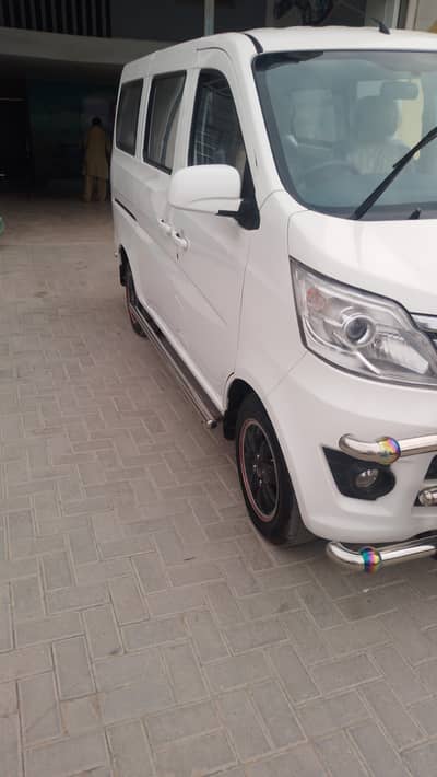 Changan Karvaan 2021