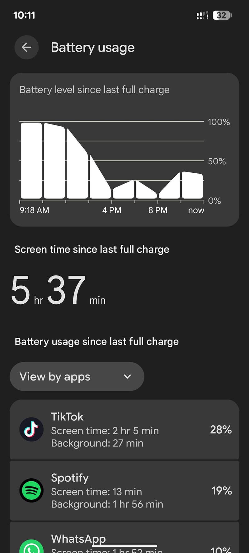 Google Pixel 6a 7
