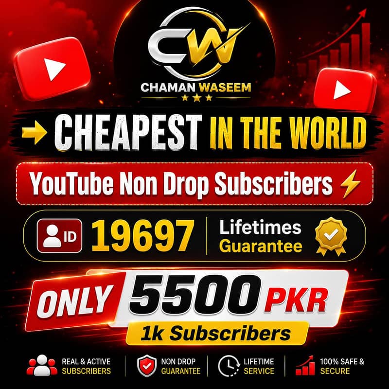 Facebook Monetization View 4