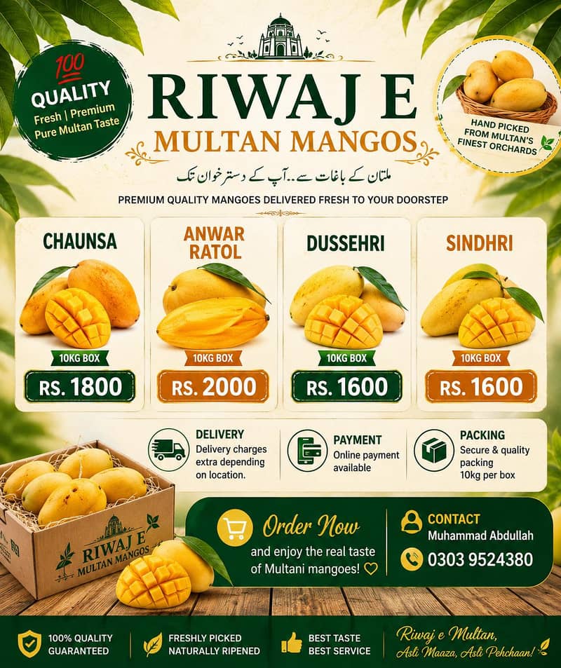 mangos 0